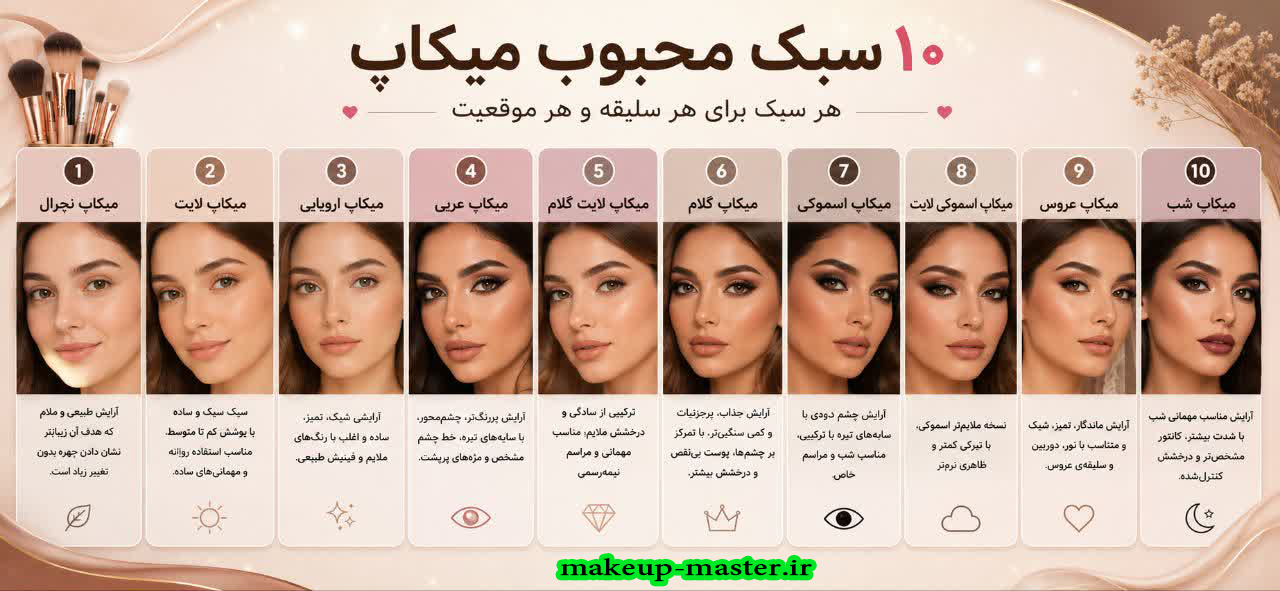 انواع میکاپ